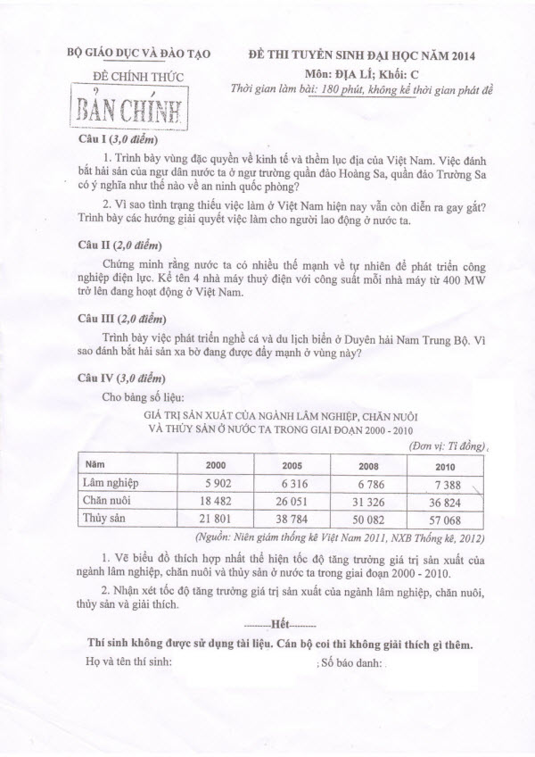 de thi dai hoc mon dia khoi c
