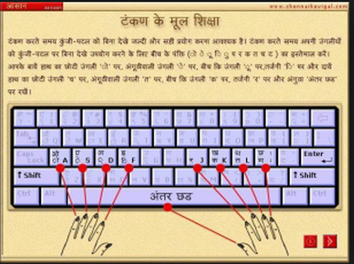 Cafe Hindi Unicode Typing Tool