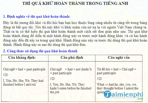 bai tap thi qua khu hoan thanh tieng anh
