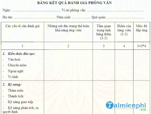 bang danh gia ket qua phong van