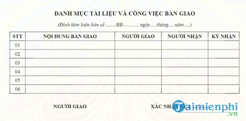 mau danh muc tai lieu va cong viec ban giao khi nghi viec