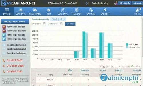 phan mem quan ly ban hang maybanhang net