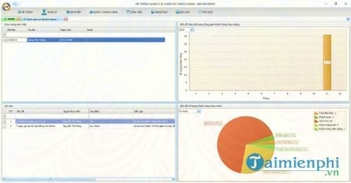 phan mem quan ly du an bee crm
