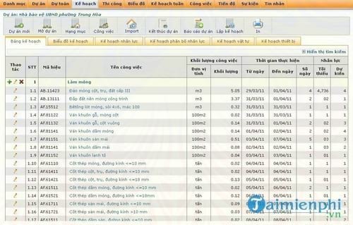 phan mem quan ly du an pms