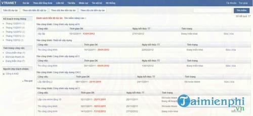 phan mem quan ly du an vtranet