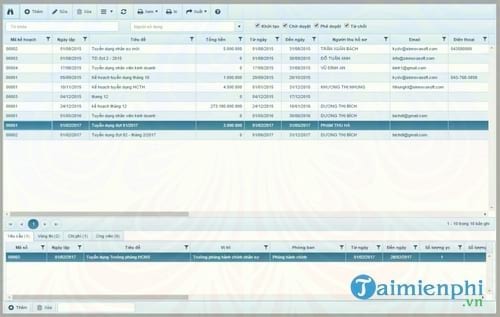 phan mem quan ly nhan su sinnova hrms