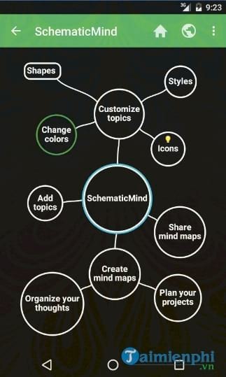 schematicmind cho android