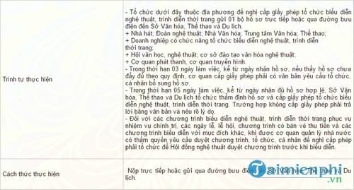 thu tuc cap giay phep cong dien