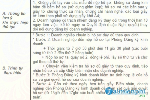 thu tuc giai the cong ty trach nhiem huu han hai thanh vien tro len