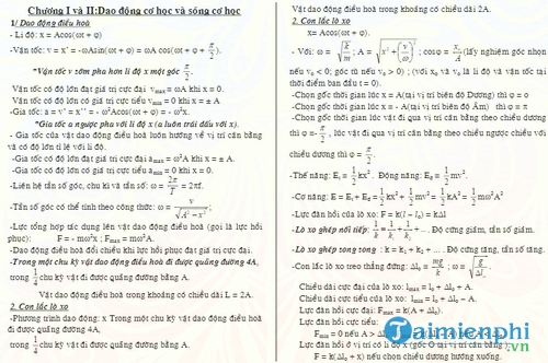 tong hop cong thuc vat ly lop 12