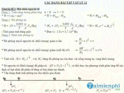 cong thuc giai nhanh vat ly 12
