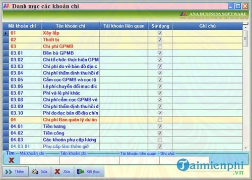 phan mem ke toan don vi chu dau tu pmu ana