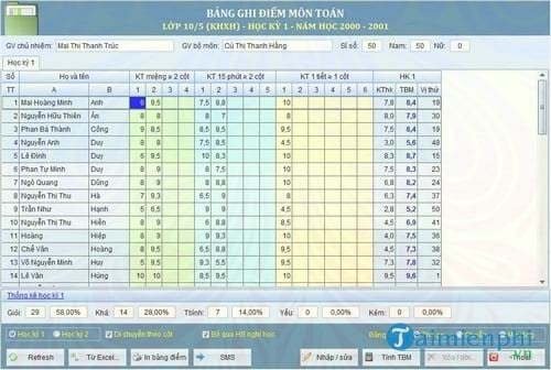 phan mem quan ly hoc sinh nsoft pms