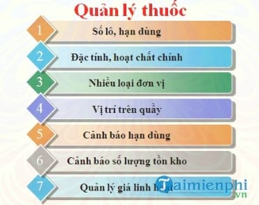 phan mem quan ly nha thuoc gpp hvl ipm