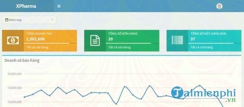 phan mem quan ly nha thuoc xpharma