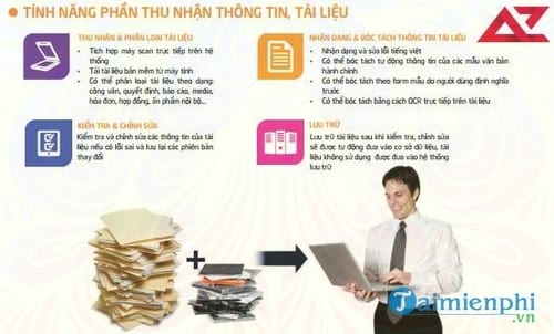 phan mem quan ly tai lieu az docpro