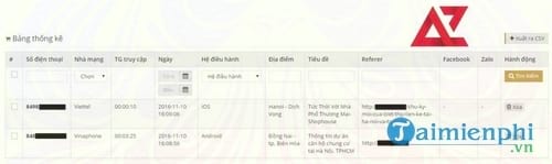 phan mem quan ly tim kiem khach hang az data