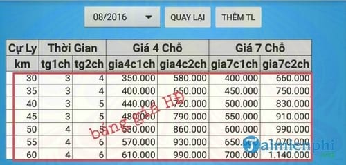 phan mem tinh luong cho tai xe