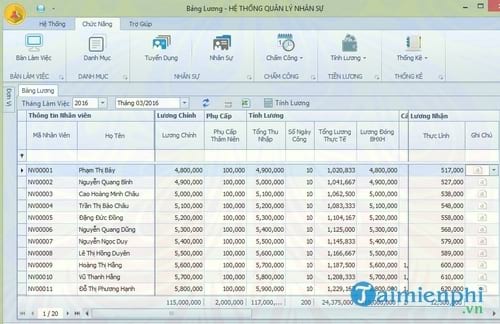 phan mem tinh luong hoang luu