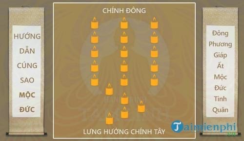 van khan cung le giai han sao moc duc