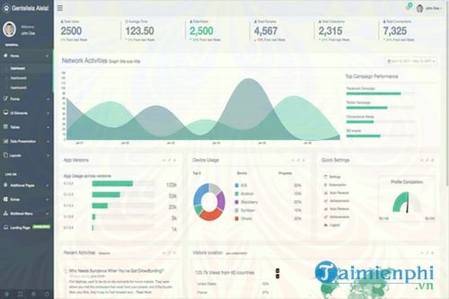 phan mem quan ly khach san ihotelvn