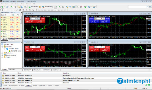 metatrader