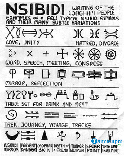 bo font wakanda forever