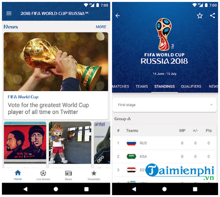 2018 fifa world cup russia