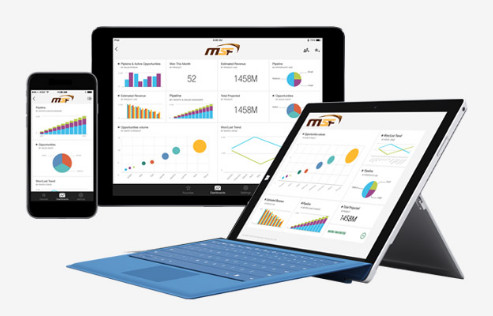 phan mem quan ly an ninh msf