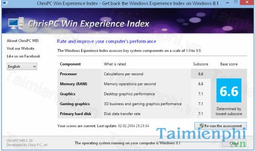 ChrisPC Win Experience Index