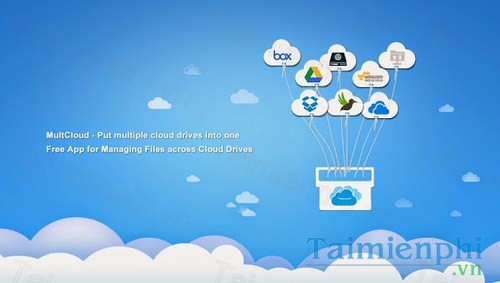 MultCloud