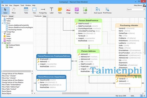 Navicat Data Modeler