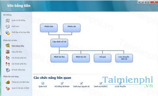 download phan mem ke toan quan tri accnetba
