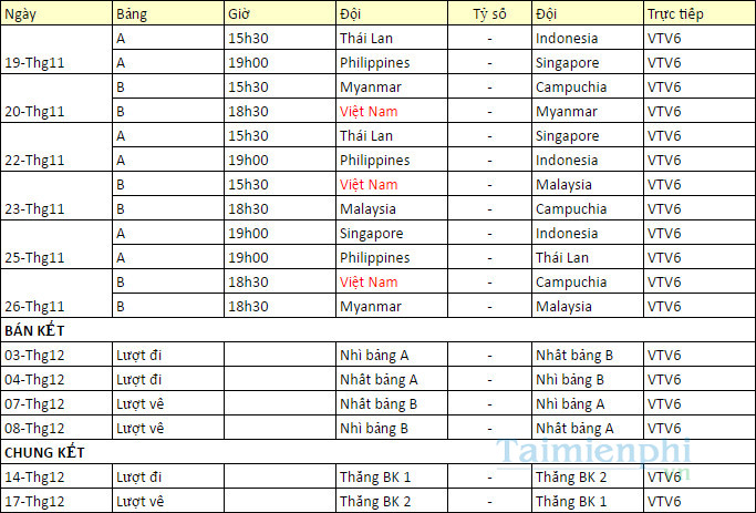 lich thi dau aff cup 2016