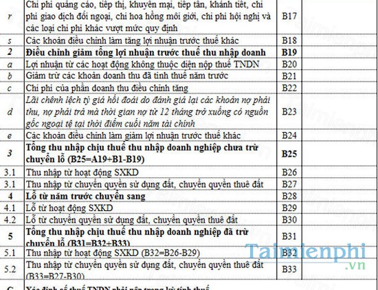 download bao cao tai chinh cho doanh nghiep nho va vua