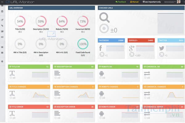 download url monitor