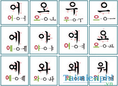 download font tieng han