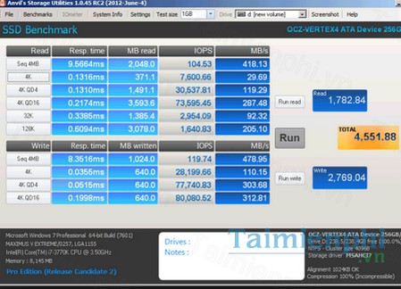 Anvil's Storage Ultilities