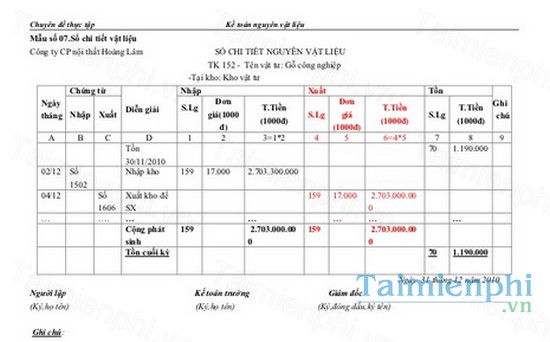 download so chi tiet nguyen vat lieu