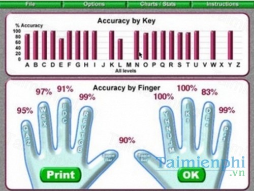 download roller typing for mac
