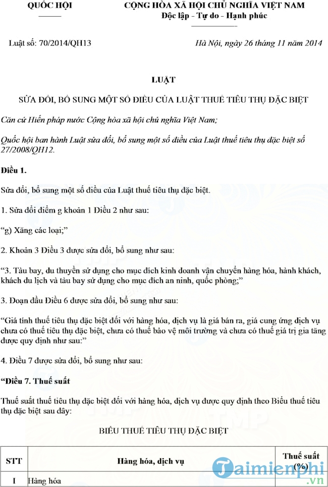 Luật sửa đổi, bổ sung Luật Thuế tiêu thụ đặc biệt