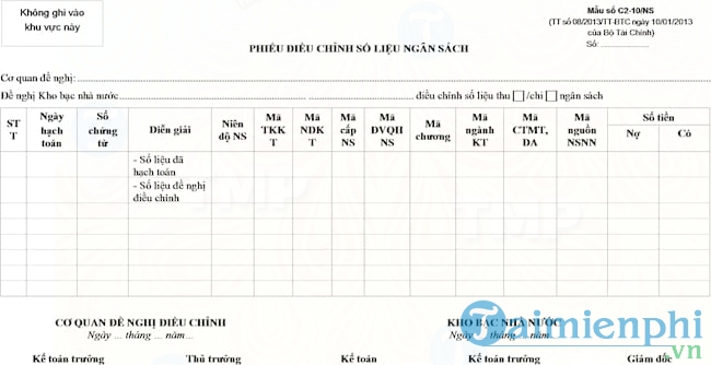Mẫu phiếu điều chỉnh số liệu ngân sách