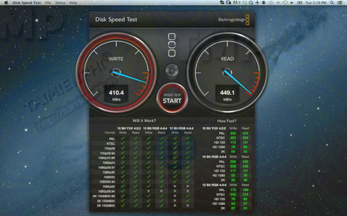 Blackmagic Disk Speed Test for Mac