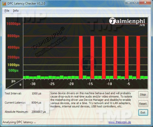 DPC Latency Checker