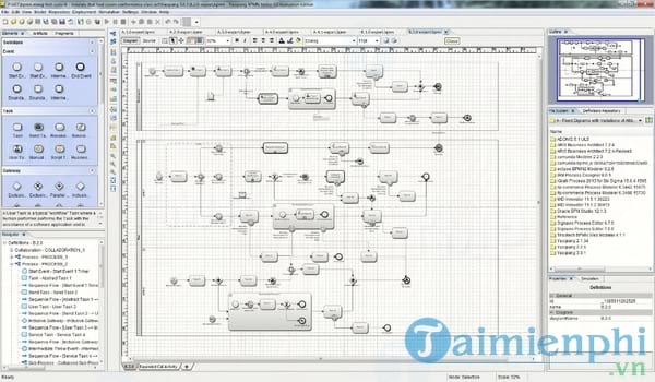 Yaoqiang BPMN Editor for Mac
