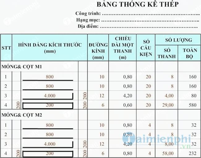 Mẫu bảng thống kê thép