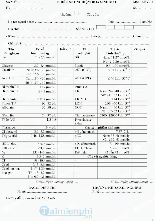 Mẫu phiếu xét nghiệm hóa sinh máu