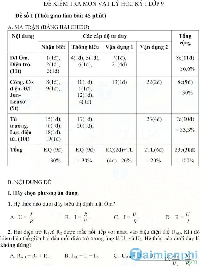 Đề kiểm tra học kì I lớp 9 môn Vật lý