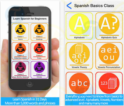 Learn Spanish for Beginners