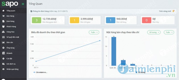 Phần mềm tính tiền tạp hóa SAPO